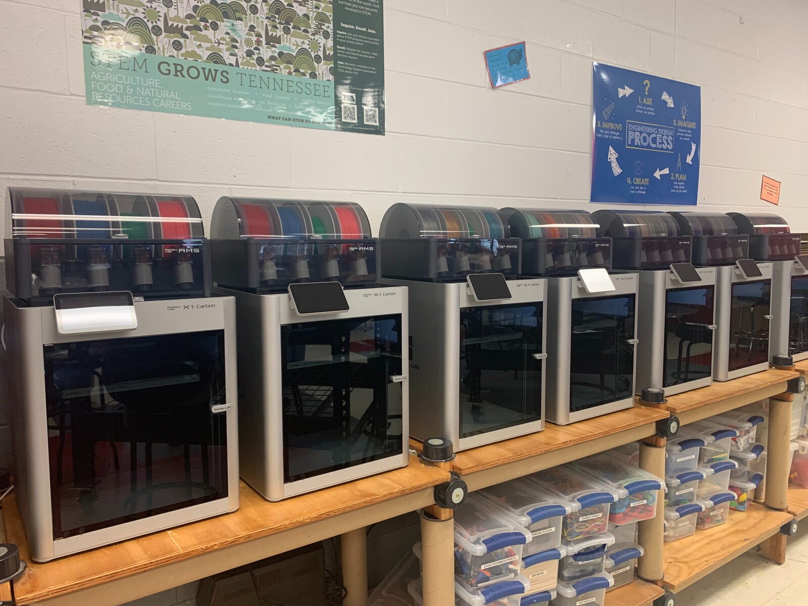 A STEMWISE teacher-led classroom STEM project